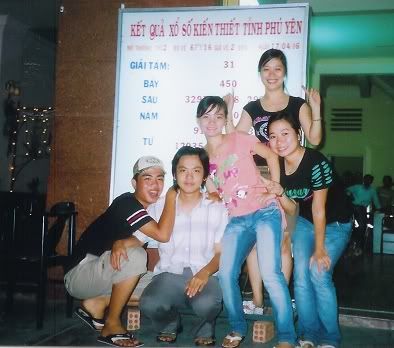 (A?nh hien gio ko hien thi duoc)