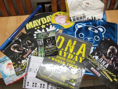DNA戰利品