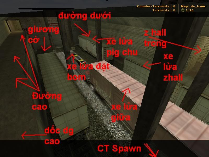 Thuật Ngữ Counter Strike - Nguồn : www.igame.vn - 2