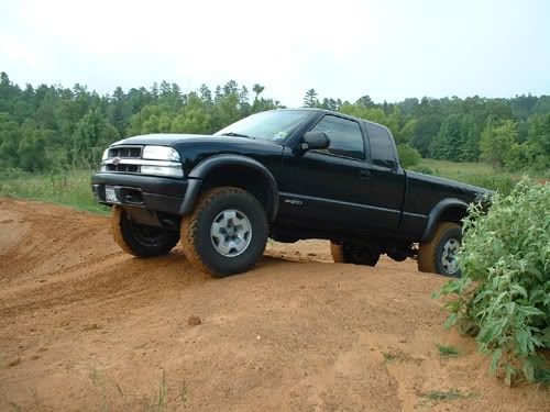 2002 Chevy Blazer Zr2 Owners Manual 2002 Chevy Blazer Zr2 Owners Manual