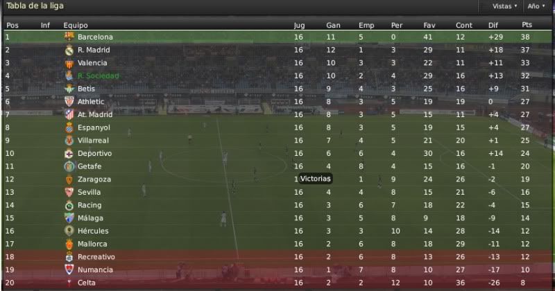 clasificacion.jpg
