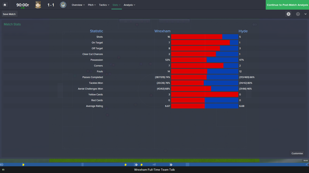 WrexhamvHyde_StatsMatchStats_zps9b2d5951.png