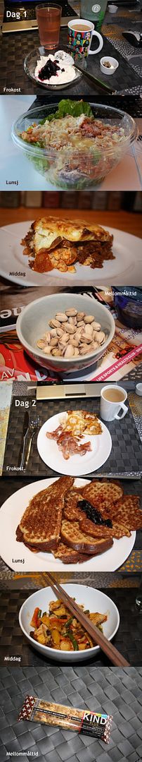DAGSMENY LAVKARBO LCHF