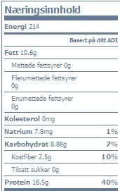 proteinshake uten gluten