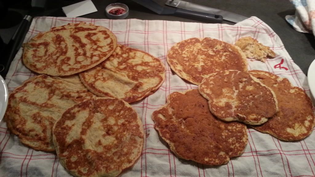 proteinpannekaker