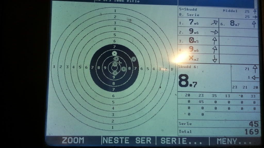 rifle