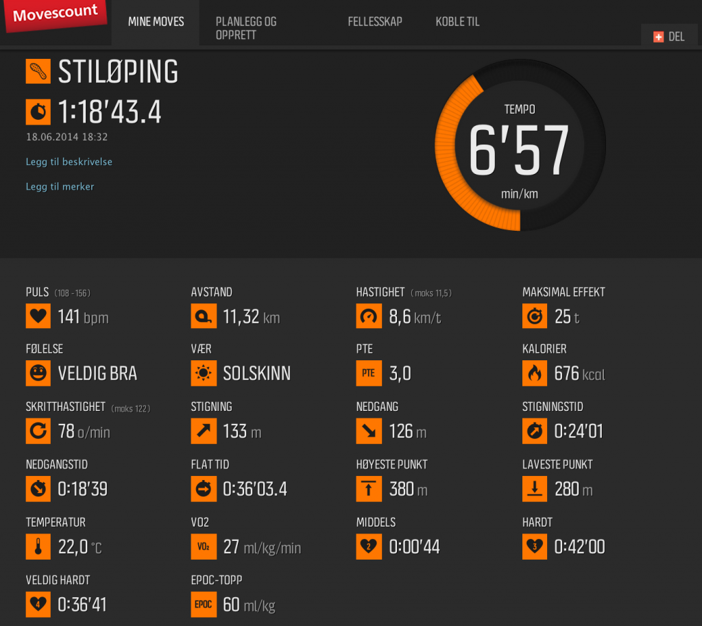 suunto ambit2 s white