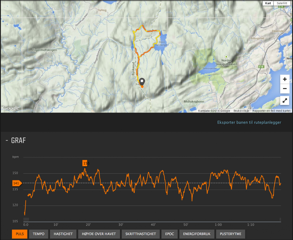 suunto ambit2 s white
