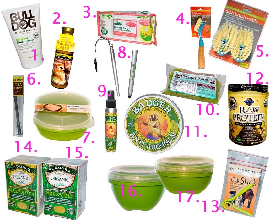 iherb guiden