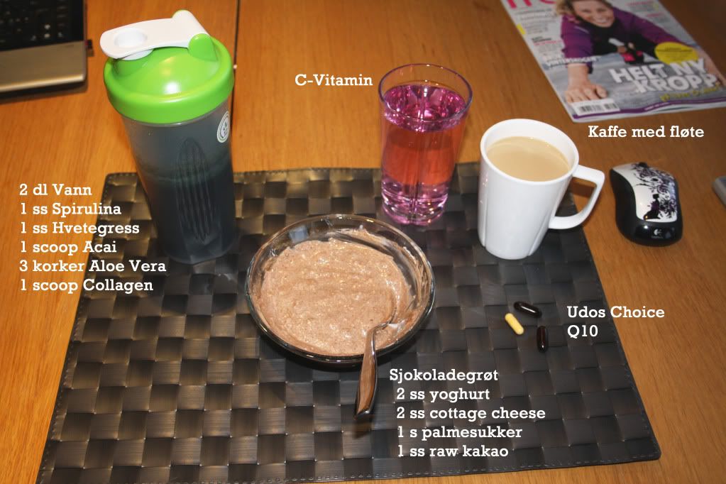 lavkarbo frokost