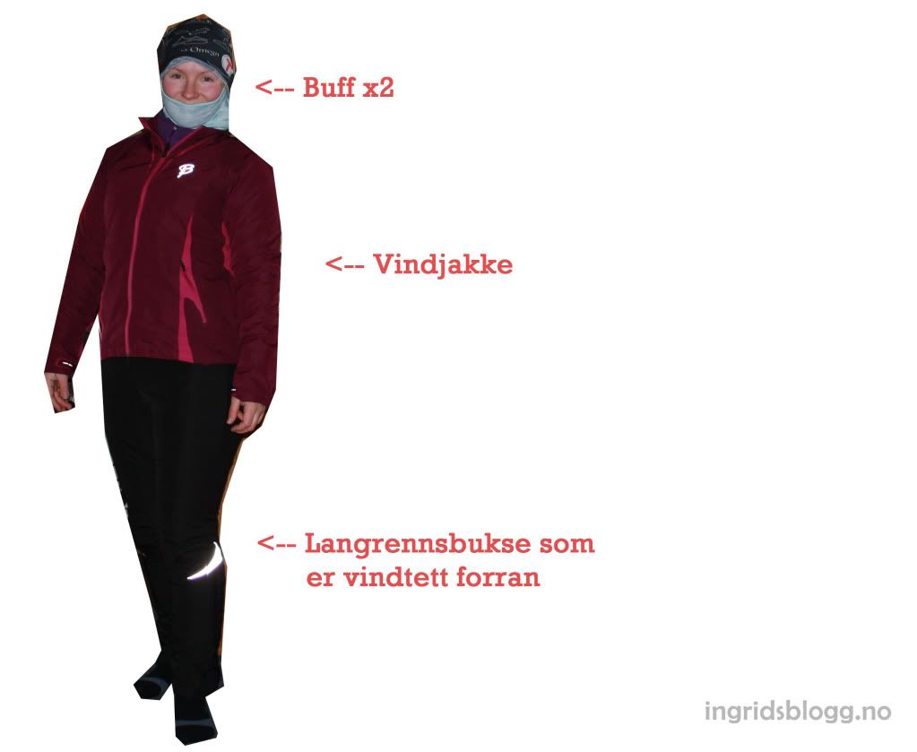 kle deg riktig på trening vinter
