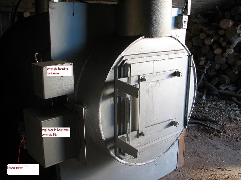 Homemade Outdoor Wood Furnace