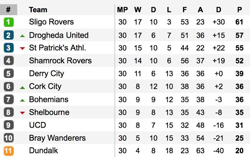 2012%20League%20Table.jpg