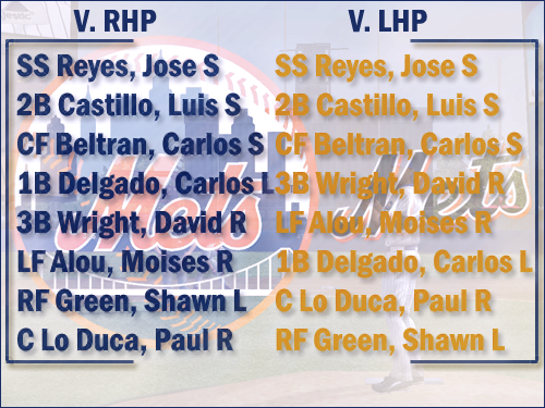 battinglineup.png