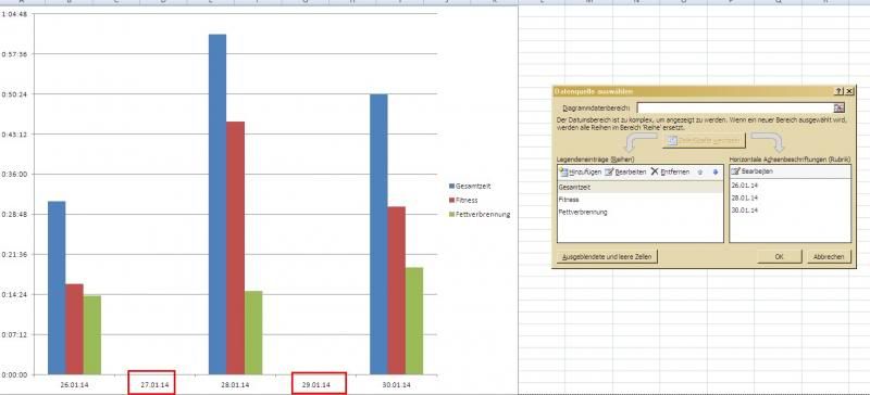 Probleme Mit Diagramm Darstellung Datum Office Loesung De