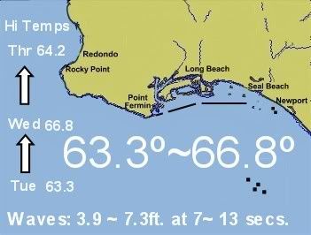 0607WatTemp.jpg