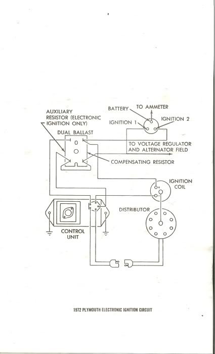 heres a wiring diagram for 72 a-body | Big Block Dart Forums