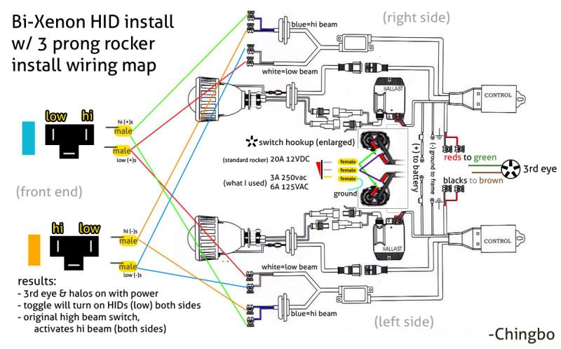 Honda f4i headlight wiring diagram #2