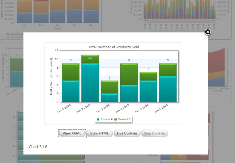 Silverlight Chart Example