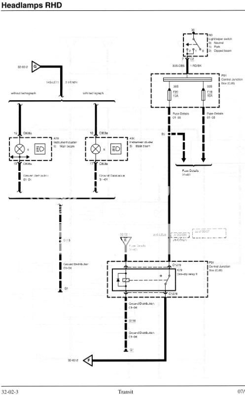 Ford Transit Forum • View topic - Headlight wont work ? SOLVED