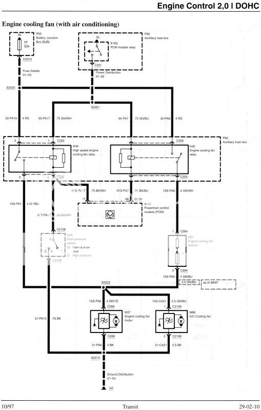 Ford Transit Forum • View topic - 1997 Transit 2.0lt DOHC Radiator Fan ...